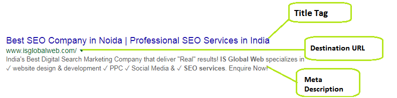Local SEO Tips - Title and Meta Descriptipn Tags