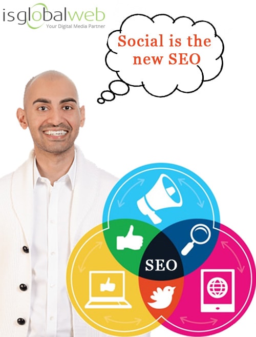 Neil Patel: Social is the new SEO