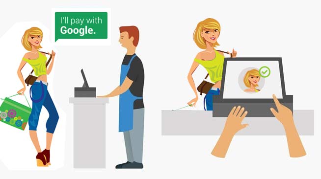 Use Google’s Digital Wallet and Pay for Things by Using Your Face Only