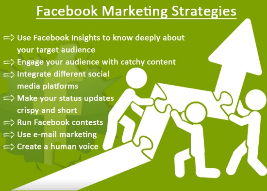 7-Well-Tested-Facebook-Marketing-Strategies
