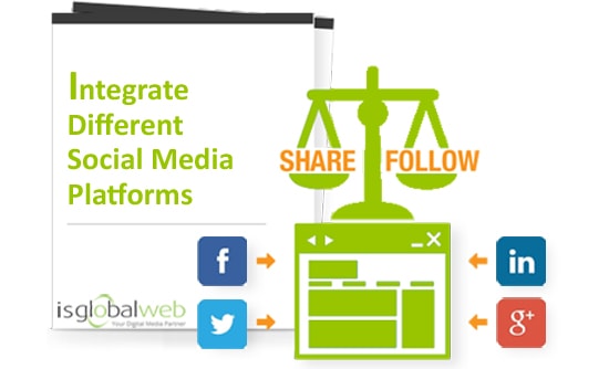 Facebook Advertising Strategy: Integrate different social media platforms