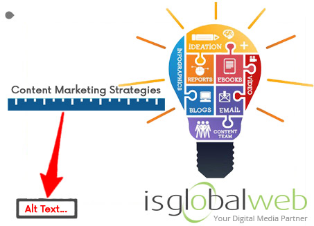 Visual Content Marketing Strategies- Add Alt Text