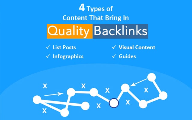 4-Types-of-Content-that-attracts-quality-backlinks