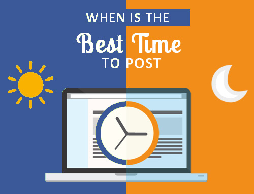 Facebook marketing tips- Figure out best time to post