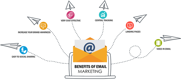 Benefits of email marketing
