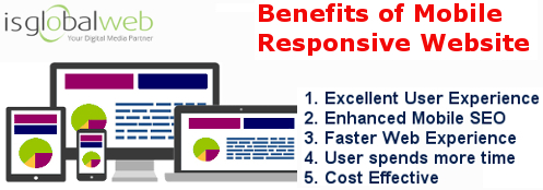 benefits of mobile responsive website