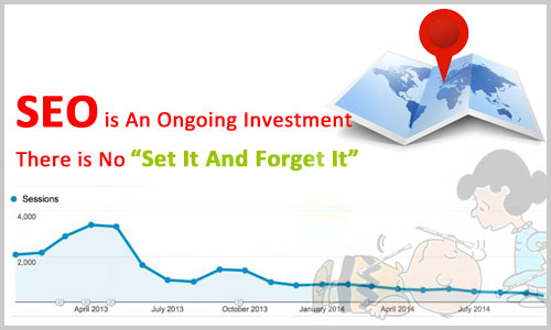 seo is an ongoing investment