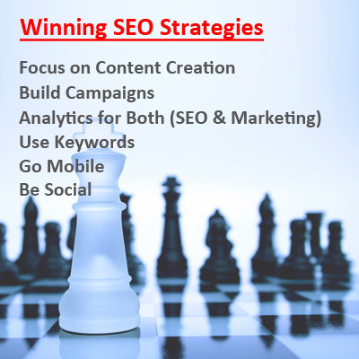 Winning SEO Strategies for Startups