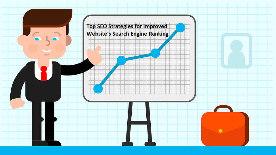 SEO Strategies